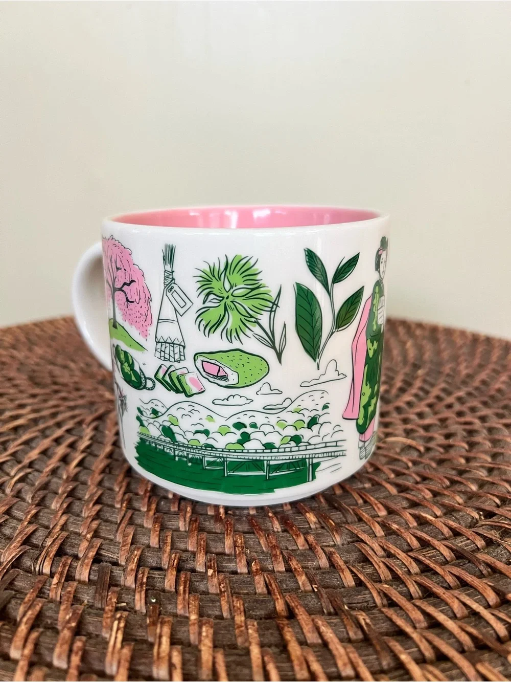 STARBUCKS 🌸 KYOTO 🌸 mug from Been There Series